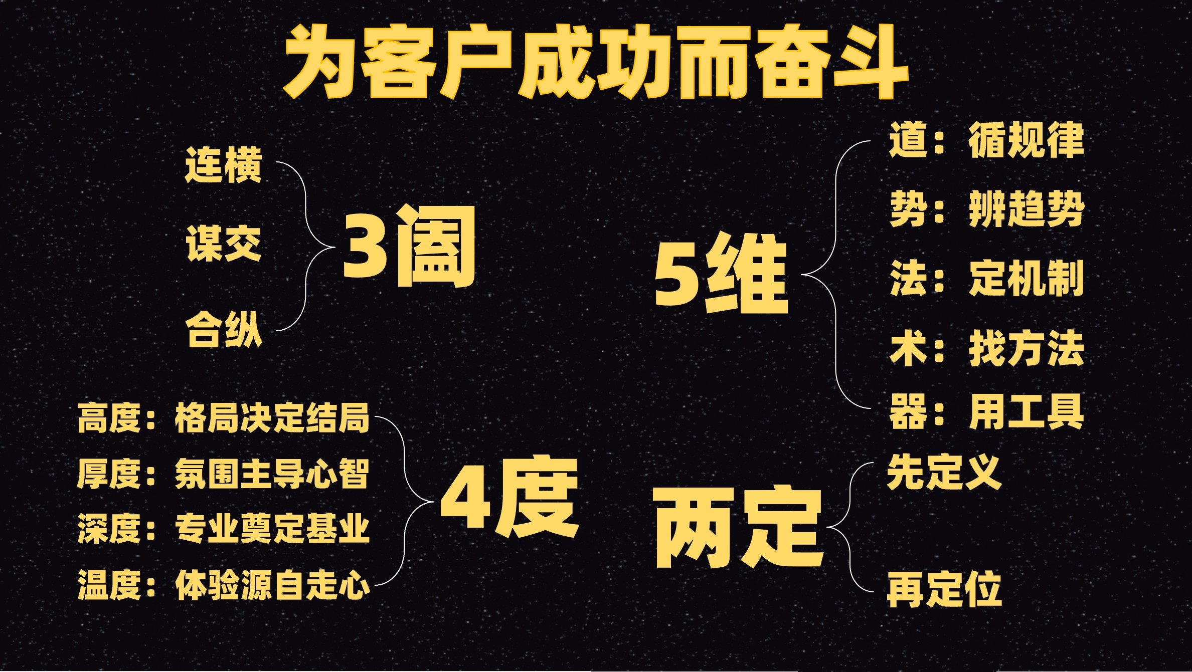 佛山中小母婴连锁靠管理效能提升如何降运营成本