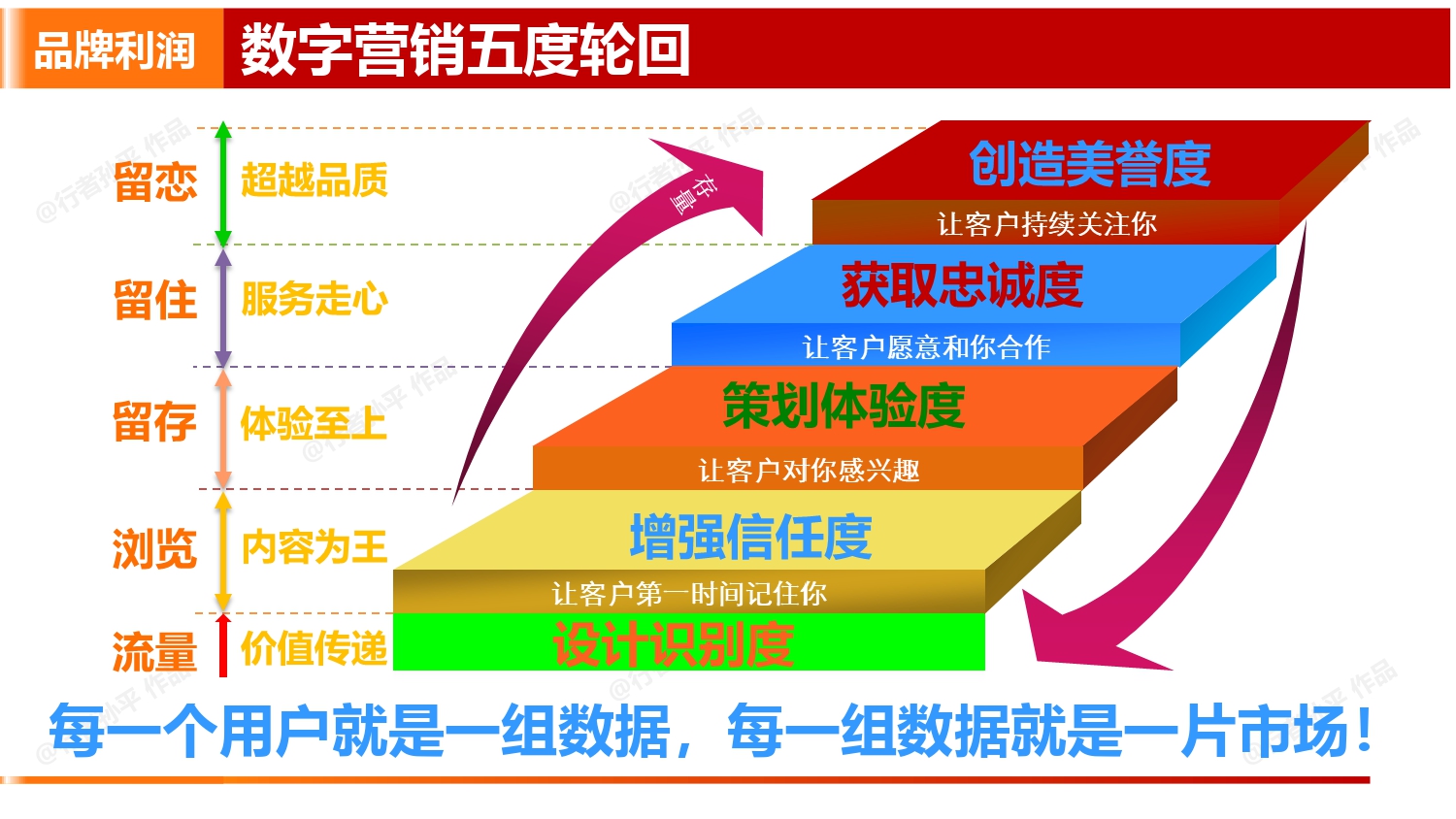 文章插图