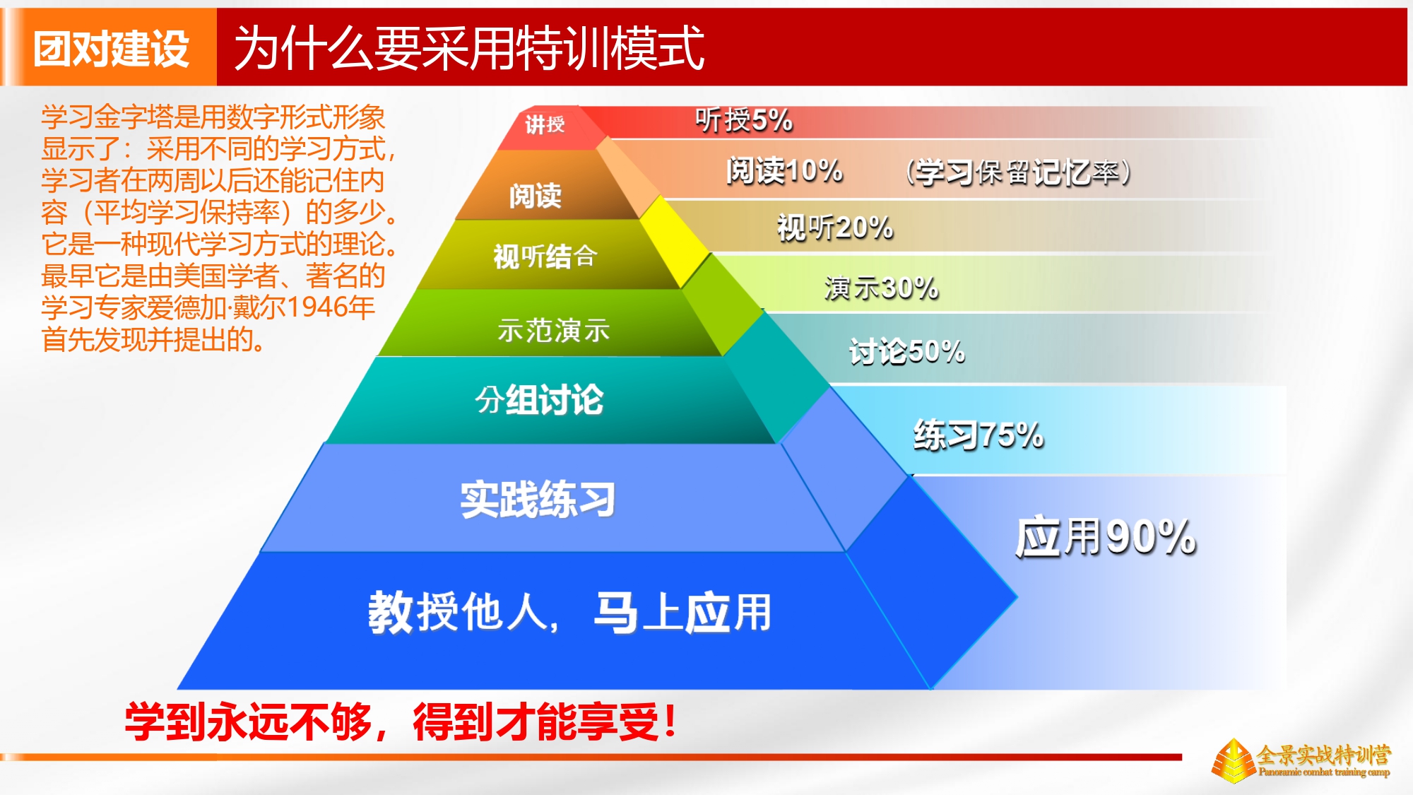 文章插图