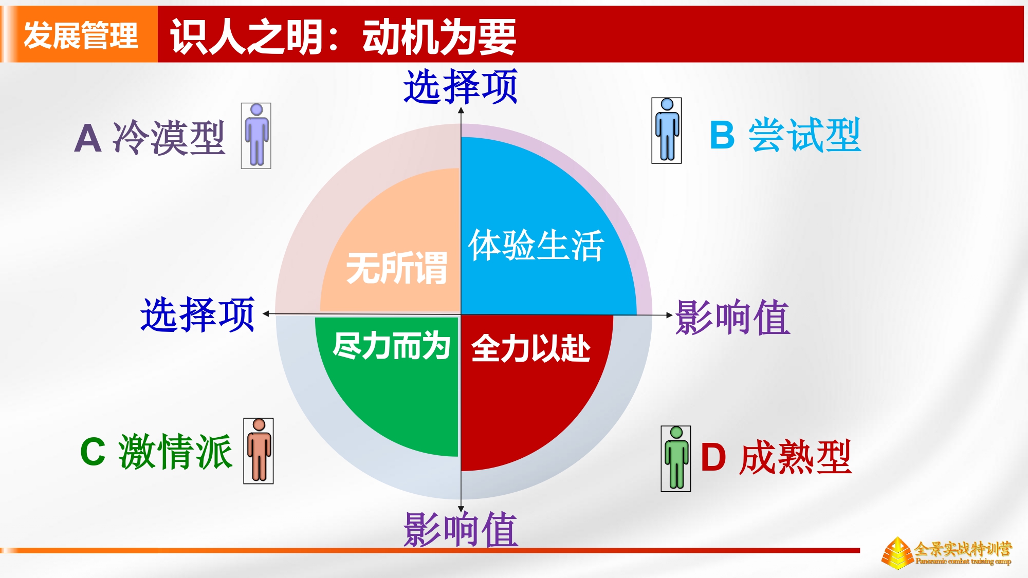 文章插图