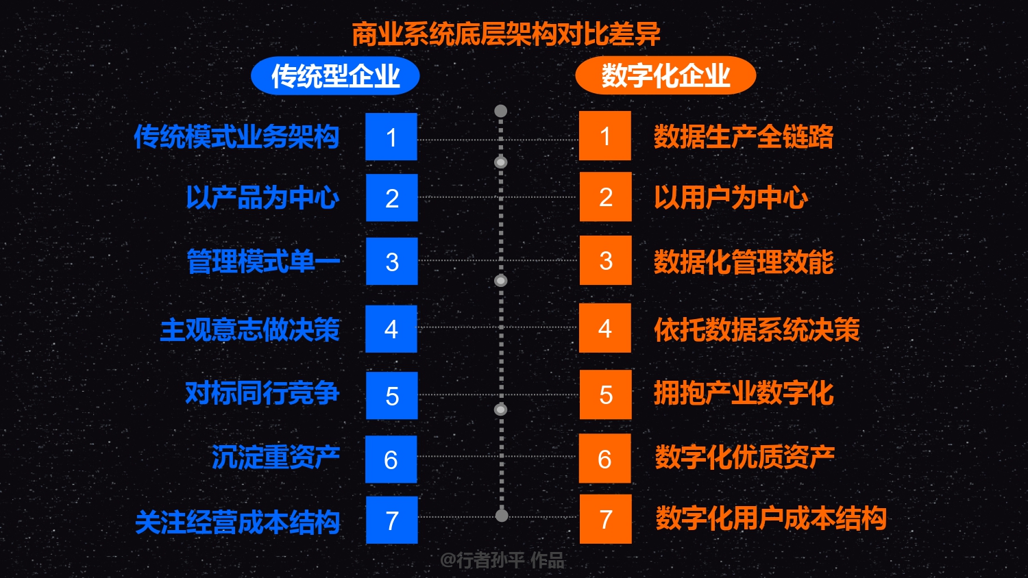 文章插图