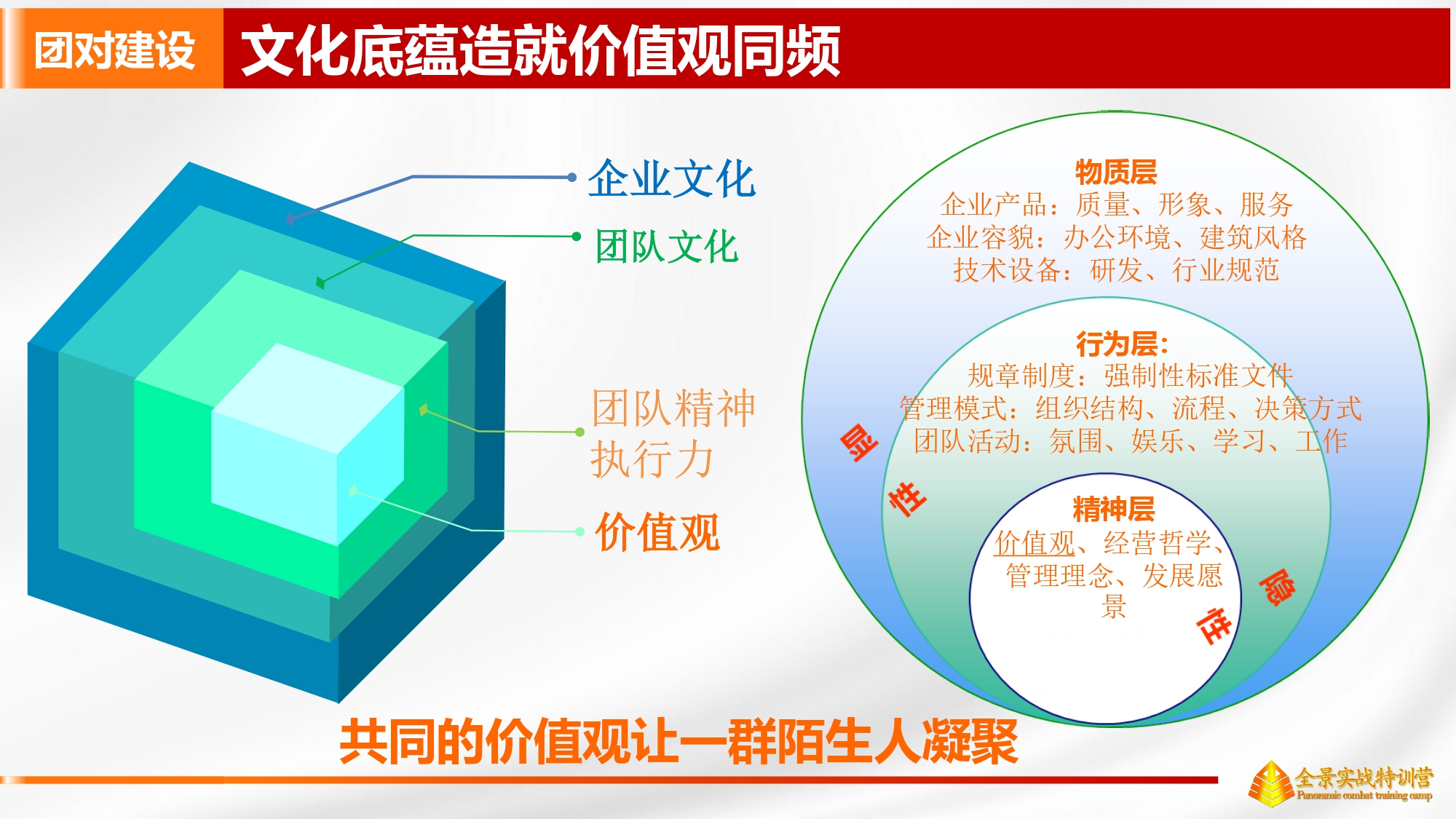 中小新零售连锁门店 靠管理效能提升破解盈利难题