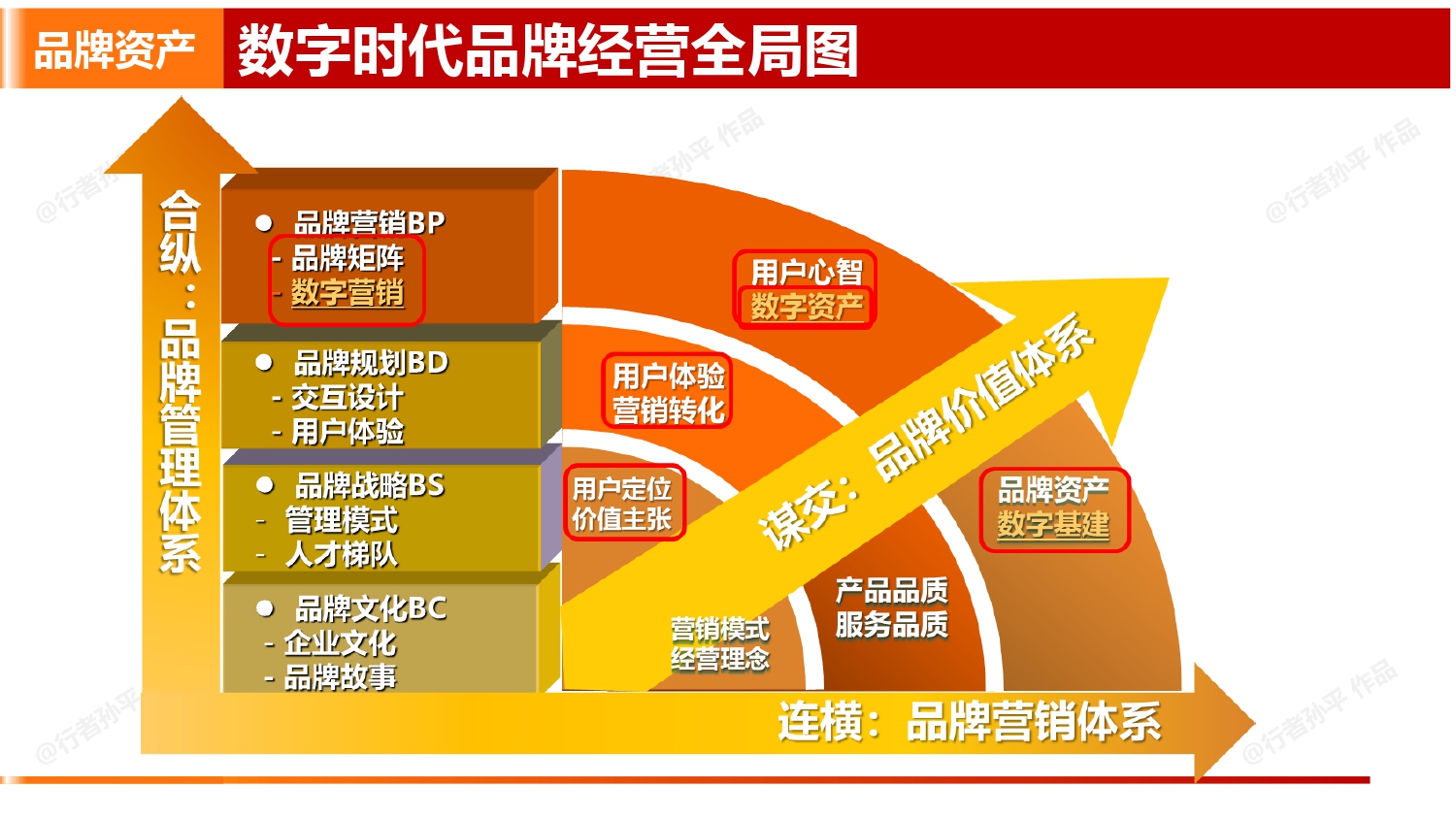 文章插图