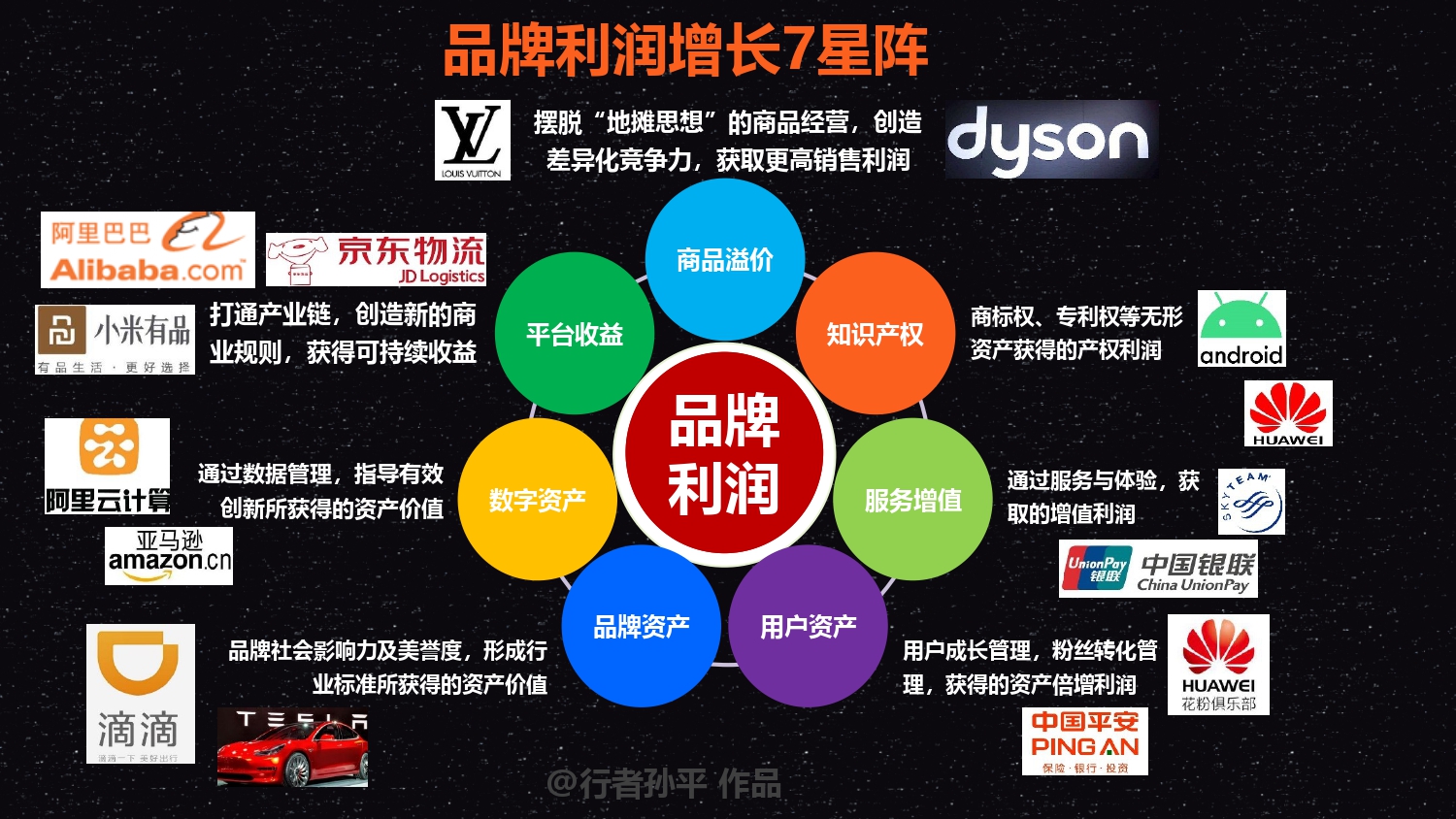 制造业品牌难出圈？试试这套营销策划方法