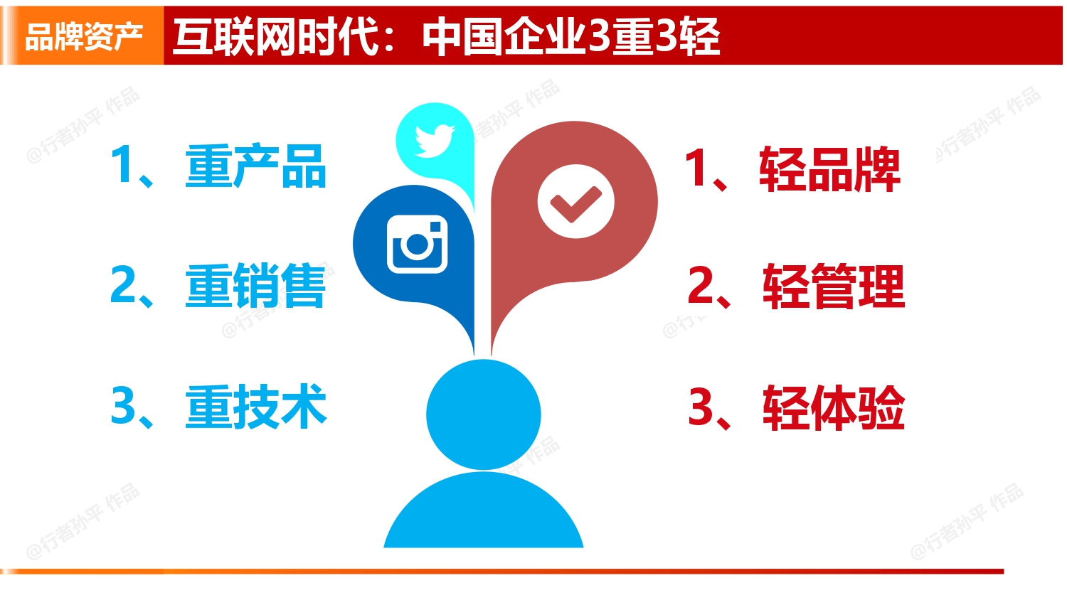 文章插图