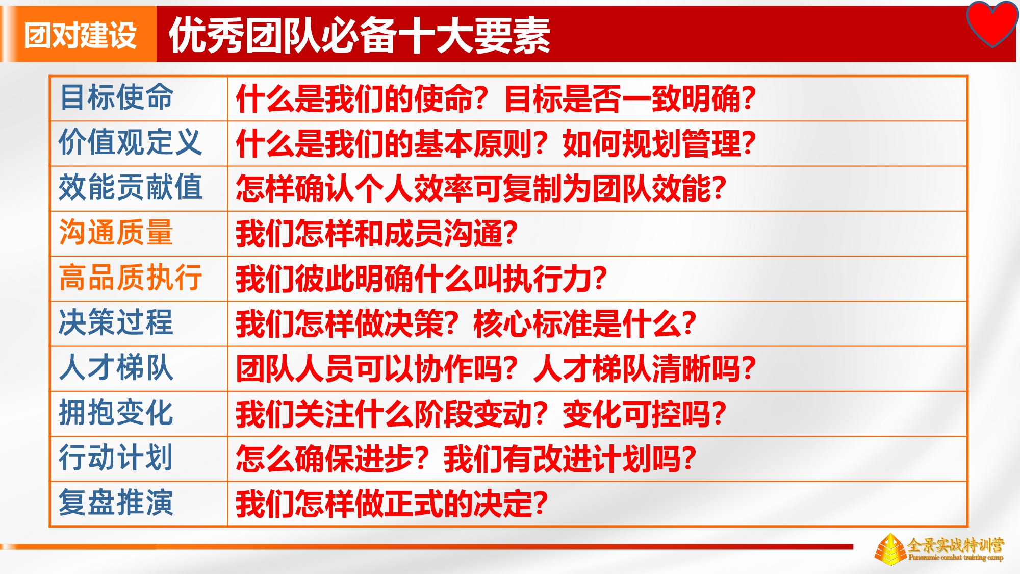 文章插图