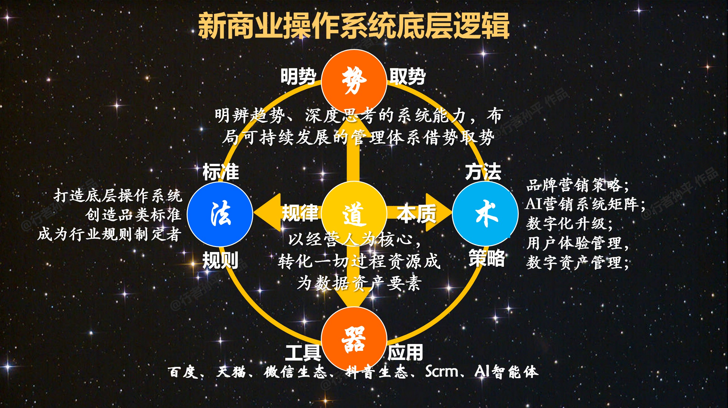 文章插图