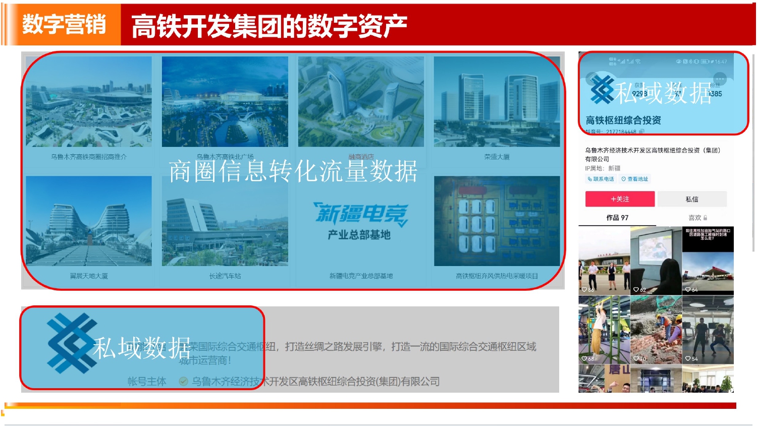 建材中小企业做品牌营销难？快参考实测案例