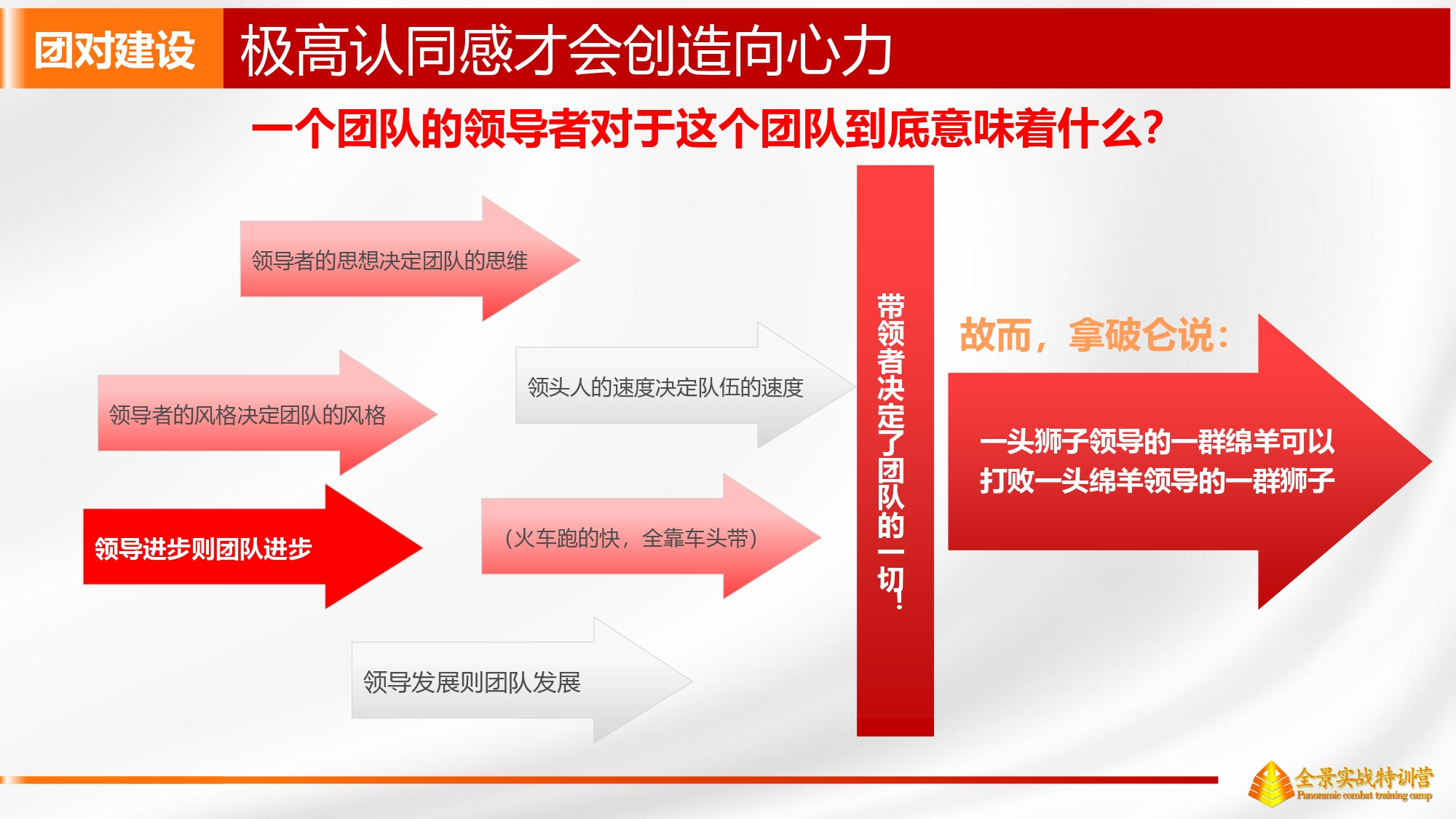 文章插图