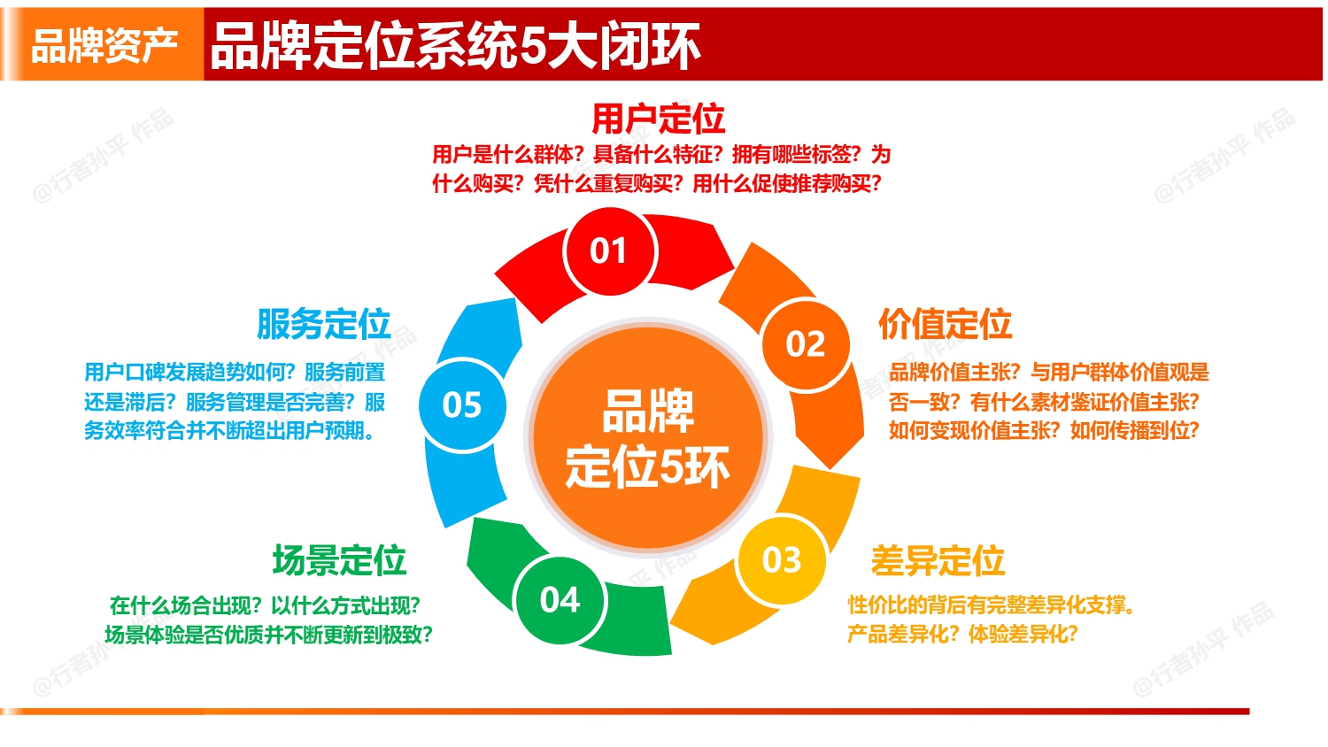 文章插图