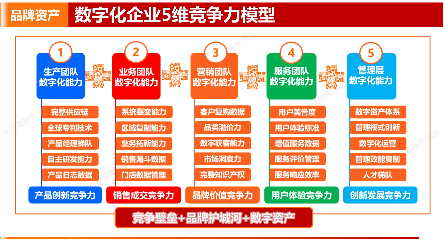 文章插图