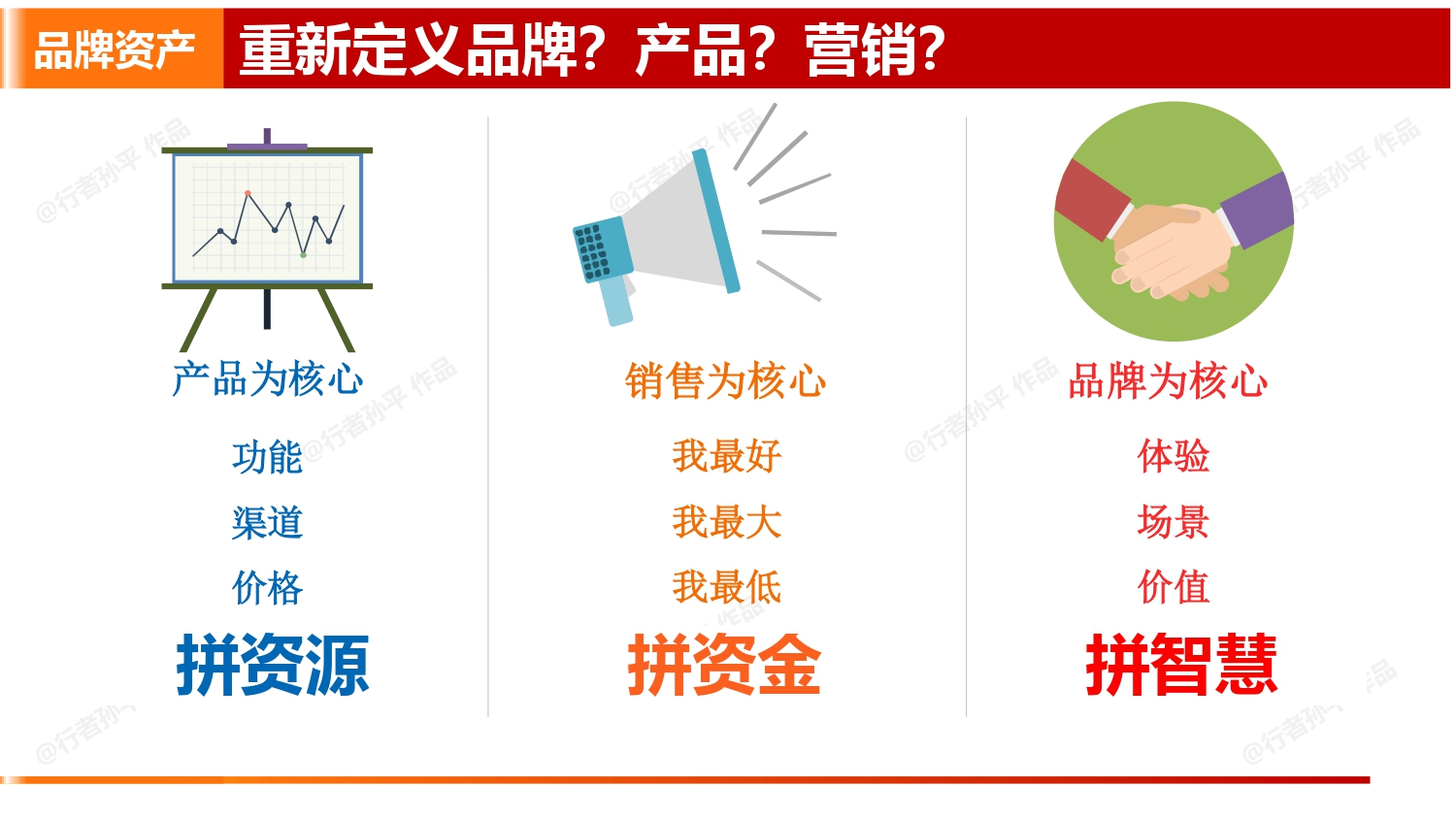 全案营销没效果？专业策划深度陪跑帮你破局