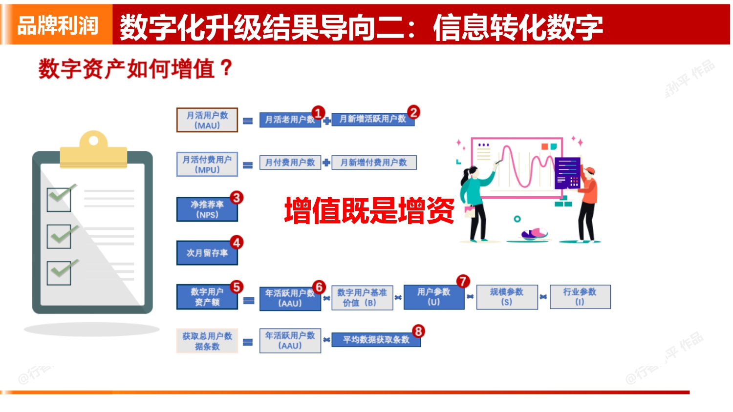 新零售连锁营销没效果？做好策划才是破局关键