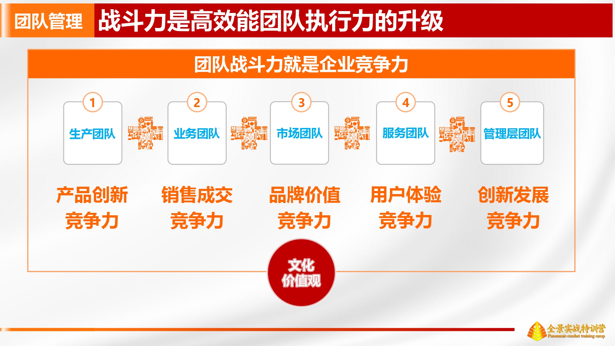 文章插图