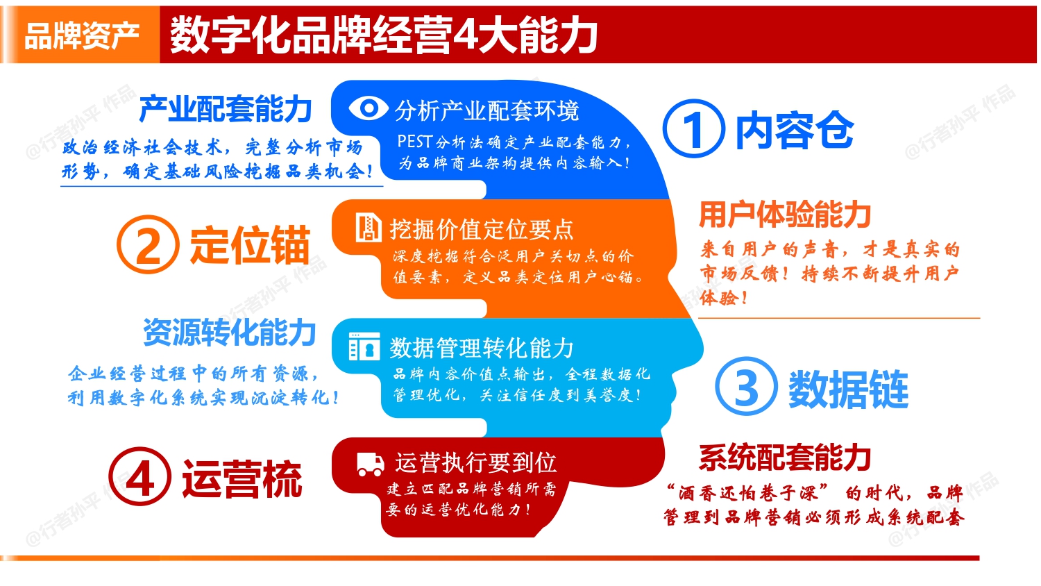 文章插图