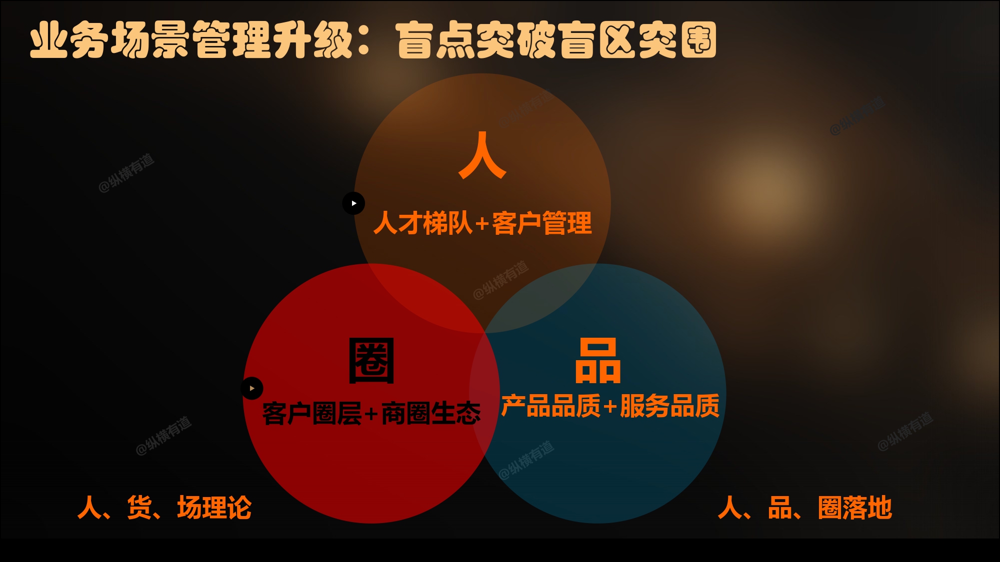 文章插图