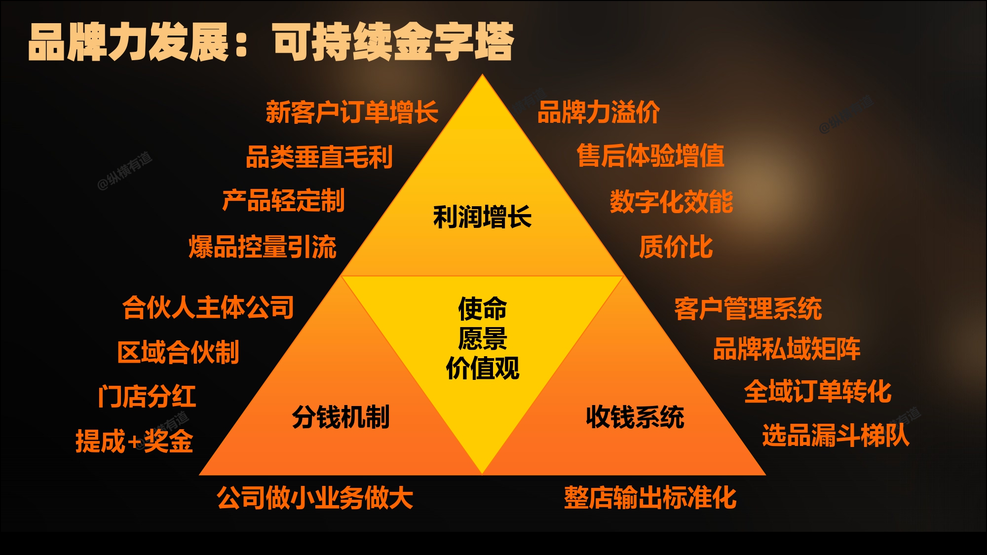 文章插图
