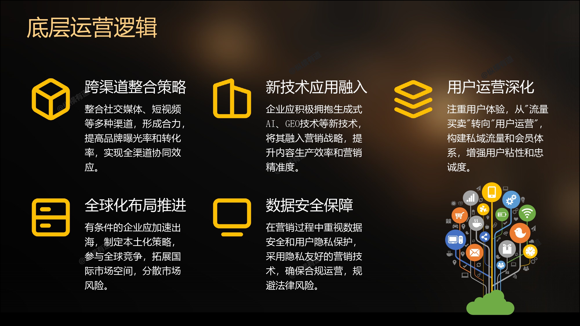 文章插图
