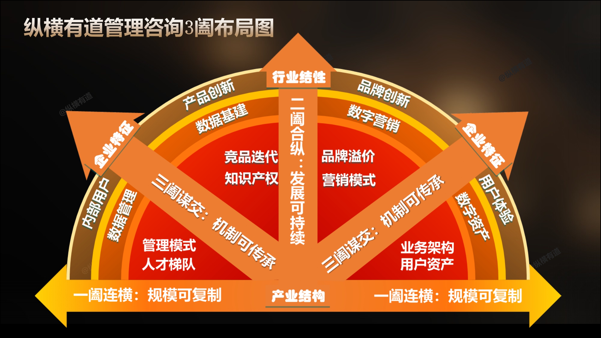 文章插图