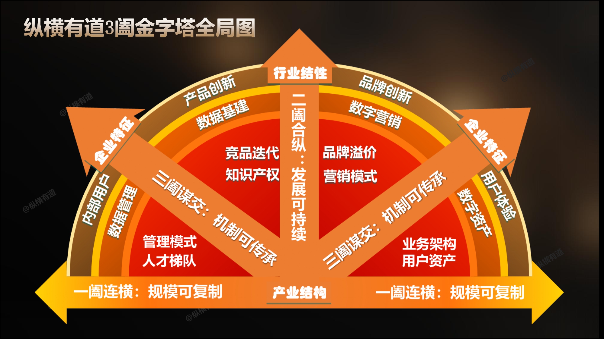 文章插图