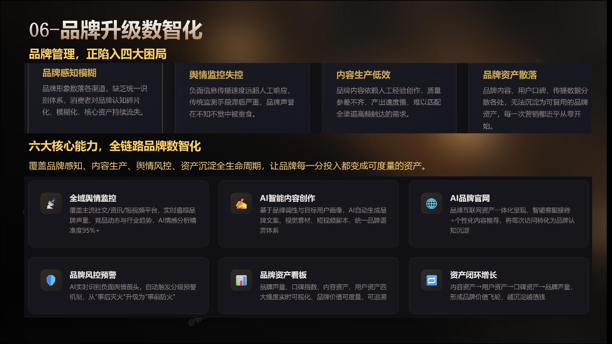 文章插图