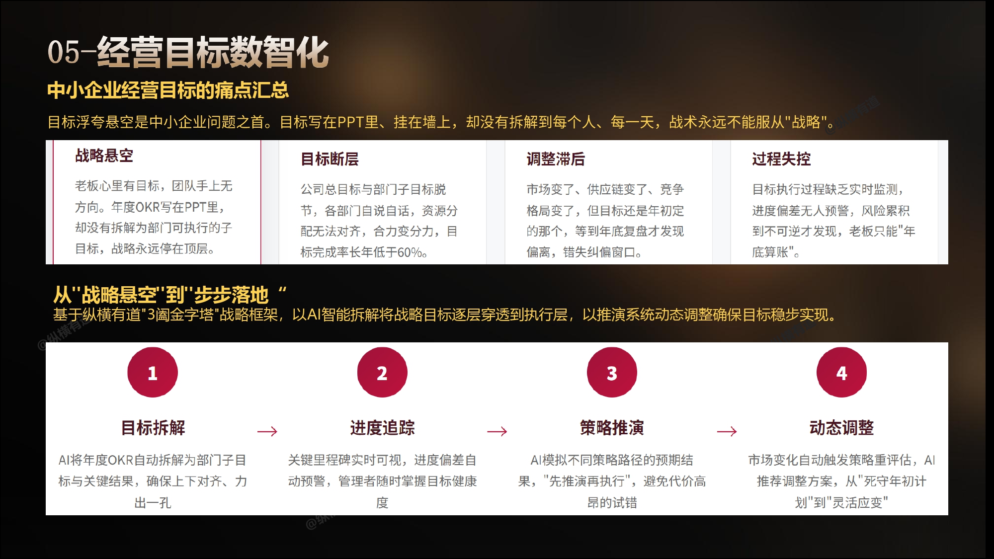 文章插图